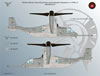 Flying Leathernecks Decals 1/48 scale V-22 Decal Review by Roder Kelly: Image