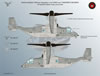 Flying Leathernecks Decals 1/48 scale V-22 Decal Review by Roder Kelly: Image